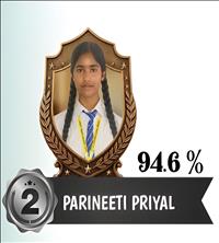 PARINEETI PRIYAL